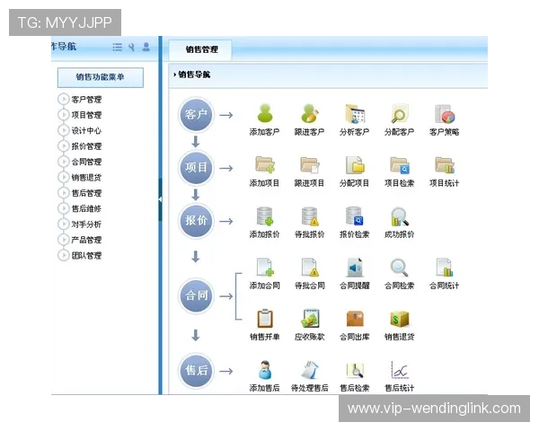问鼎国际电脑版:实现多语言、多币种支持的国际商务管理工具 问鼎国际电脑版:实现多语言、多币种支持的国际商务管理工具